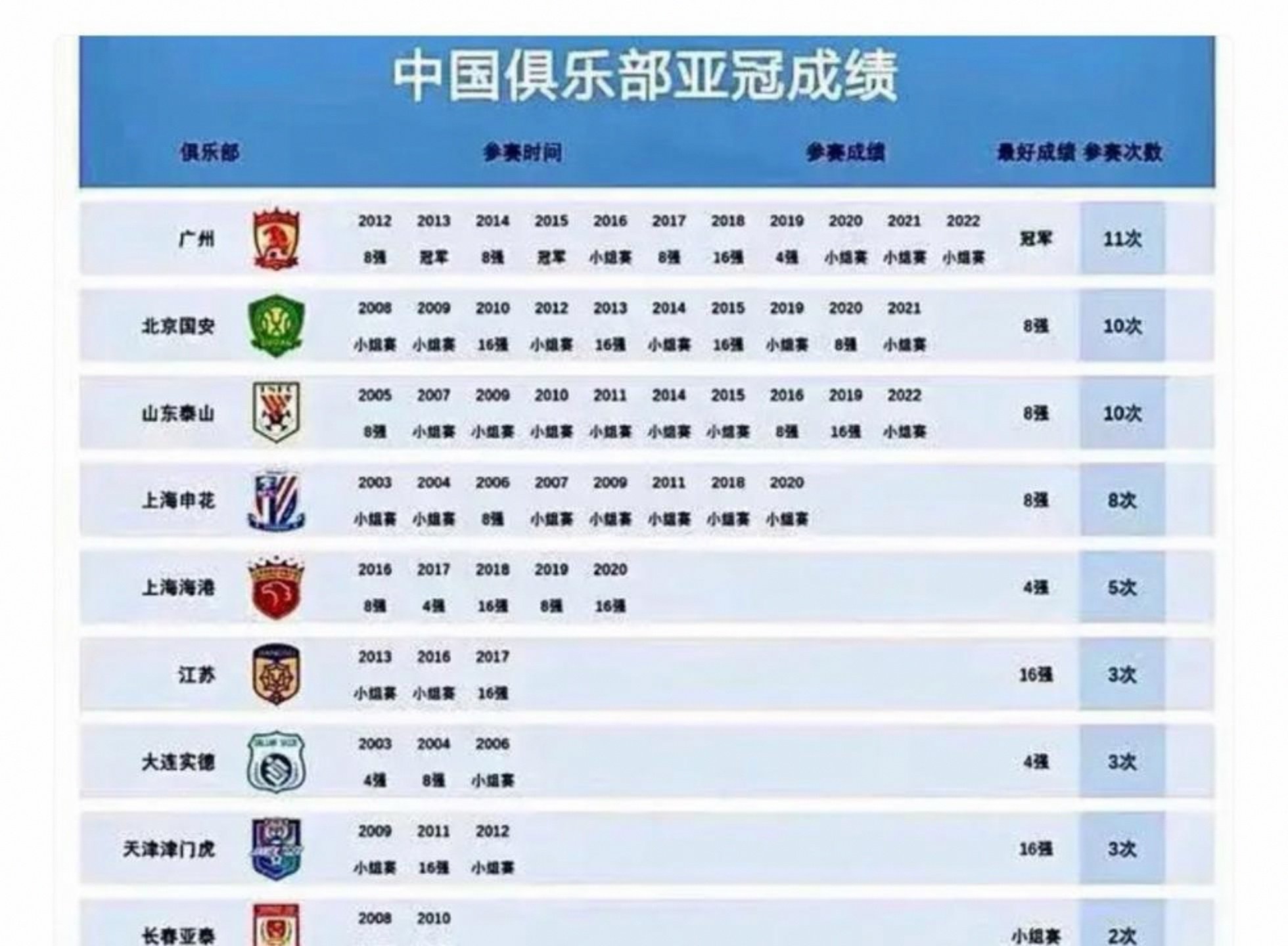 平博登录-中超联赛中某球队备战取得良好成绩的球员