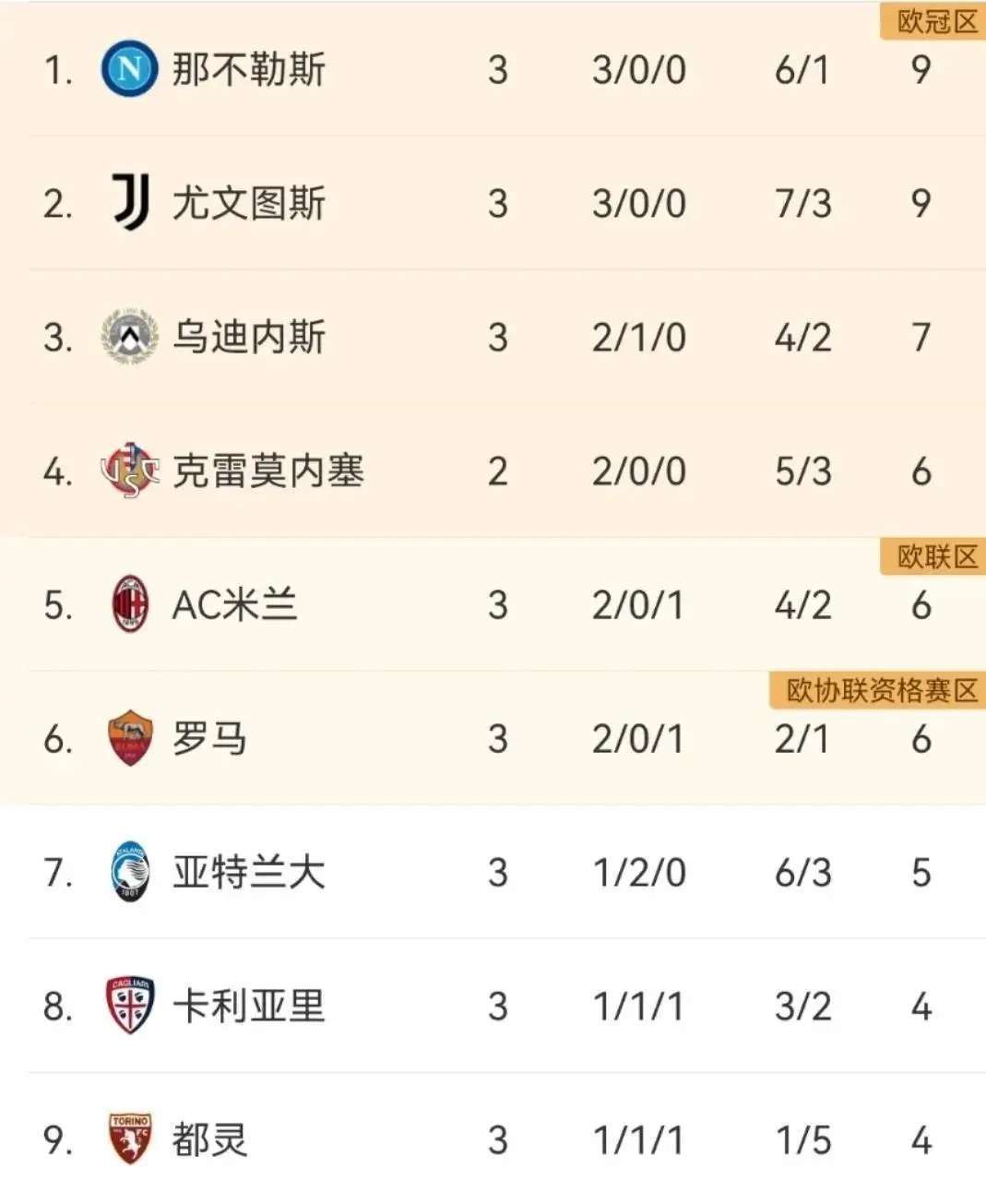 平博体育-意甲足球联赛